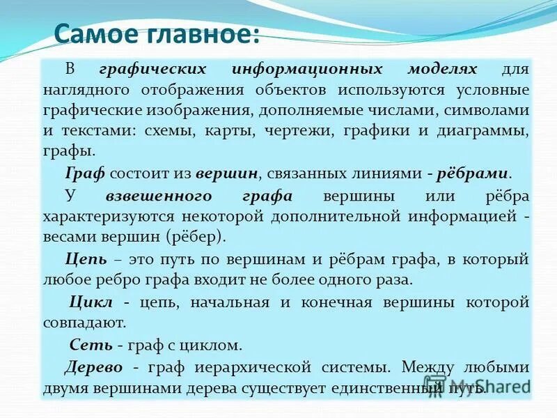 Графической моделью системы является. Графической моделью системы является