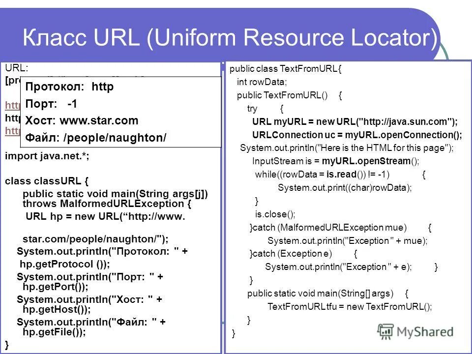 Кнопка ссылка html. Div class="alert alert-success". Класс url. Поинт 3 класс. Java структура файла.