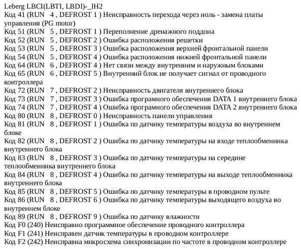 Внешняя ошибка код 7. Ошибки кондиционера leberg. либерг напольно-потолочный 60 кондиционер коды ошибок. кондиционер либерг ошибка е1. ошибка е4 на кондиционере.