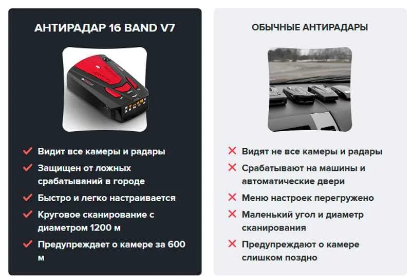 Характеристики радаров детекторов. Антирадар 16 Band v7. Антирадар 16 Band v7 инструкция. Радар детектор 16 Band v7 черный. Прошивка антирадар.