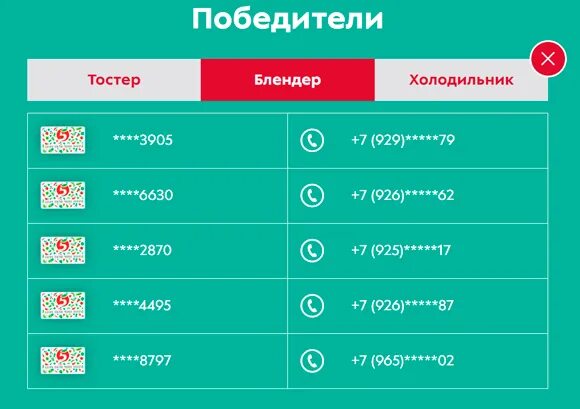 Kitchen.5ka .ru. Китхен 5ка ру. Страница победителей. 5ka ru checks