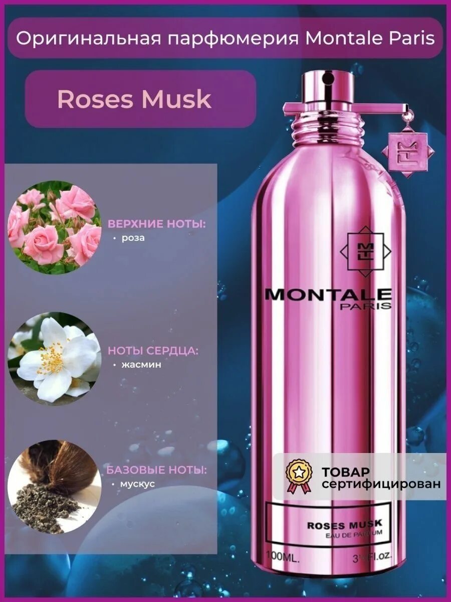 Montale intense roses. Духи Montale Roses Musk. Montale Candy Rose. Монталь розовый мускус духи женские.