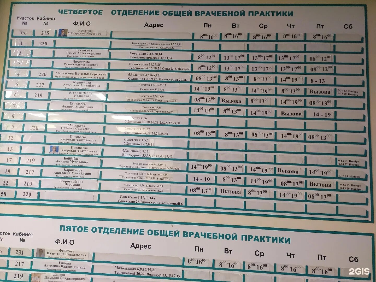 Прием врачей новочебоксарск. Больница Коммунистическая Новочебоксарск. Городская больница Новочебоксарск Коммунистическая 27. Новочебоксарская больницы Новочебоксарска. Коммунистическая 27 Новочебоксарск поликлиника.