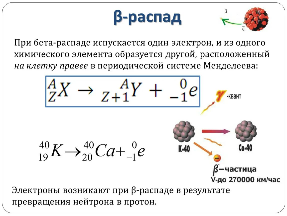 Бета распад класс