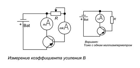 Измерение коэффициента усиления