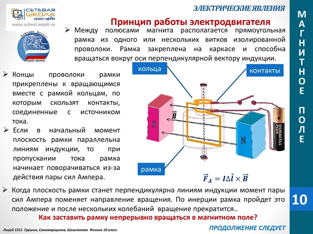 Как работает электро