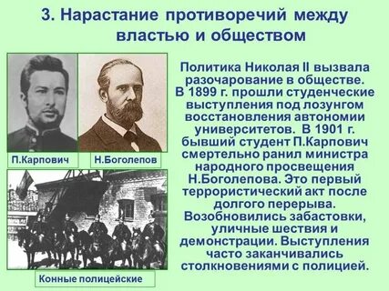 Противоречия между спросом и предложением