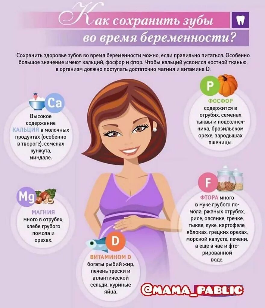 Советы для беременных. Советы для будущих мам. Рекомендации по беременности. Советы для беременных женщин.