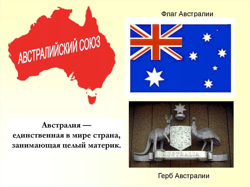 Покажи страну австралию. Австралия флаг и герб. Буклет по Австралии. Презентация путешествие в Австралию. Буклет путешествие по Австралии.