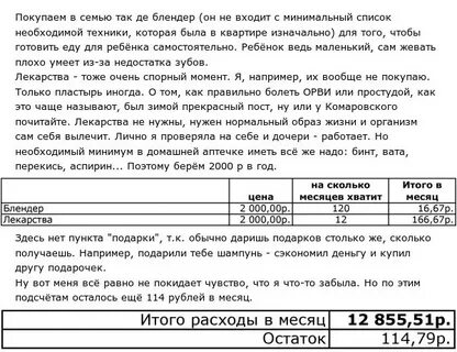 Прожить на рублей в месяц