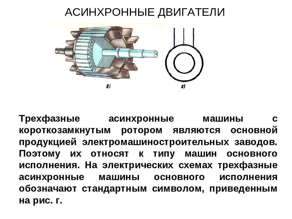Устройство асинхронных