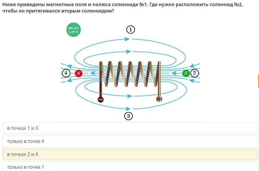 Изменение магнитного поля в катушке