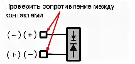 Как проверить диод микроволновки. Как проверить диод микроволновки