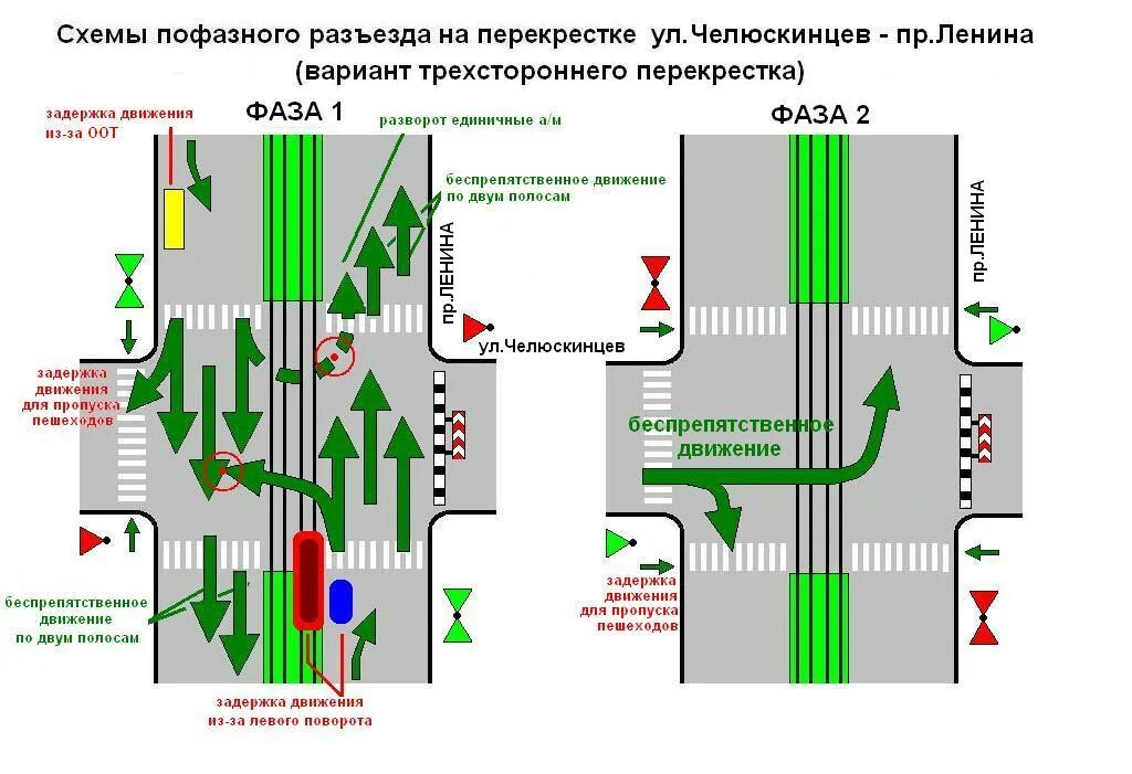 Мебель проспект краснокаменск каталог товаров в краснокаменске. Схема метро спб ладожский вокзал. Офис банка газпромбанк. Как работает проспект. Деятельность газпромбанка.