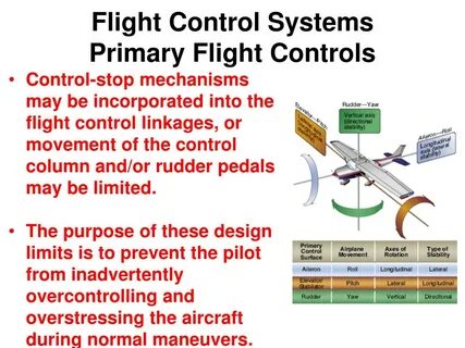Primary system