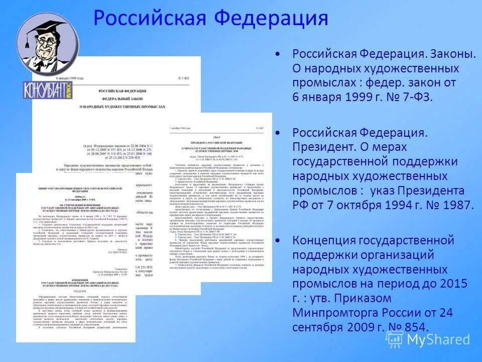 Народные промыслы заключение. Народный промысел виды. Народный художественный промысел. Название промыслов. Презентация о народных промыслах.