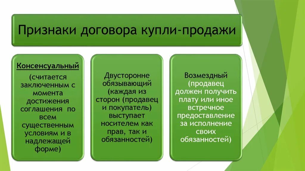 Признаки договора купли-продажи. Признаки договора. Признаки договора розничной купли-продажи. Признак договора продаже. Реализация договора купли продажи