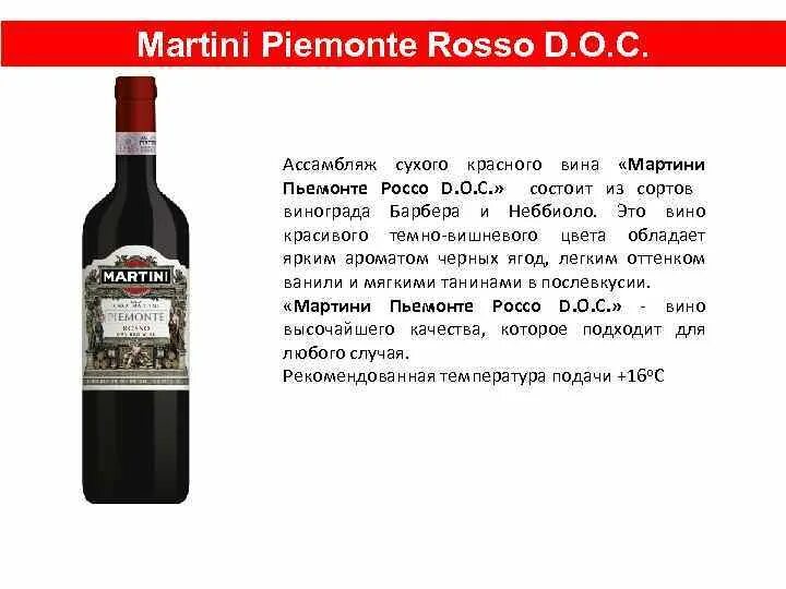Вермут martini rosso 0. Мартини бьянко россо состав. Мартини россо состав. Мартини россо состав. Мартини россо этикетка.