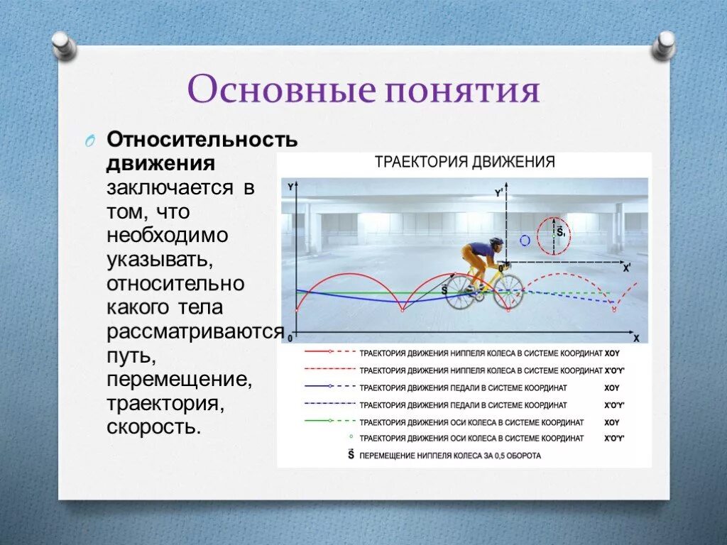 В какую систему входит физика. Относительность движения. Понятие относительности движения. Относительность двидени. Относительность движения примеры.