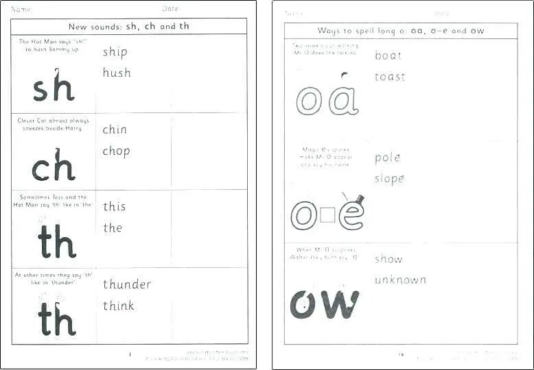 Буквосочетания в английском языке упражнения. Ch буквосочетание в английском. Буквосочетание sh в английском языке. Задания на буквосочетания в английском языке. Задания буквосочетания