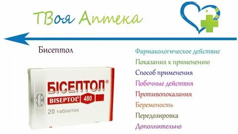 Бисептол при цистите у женщин способ применения