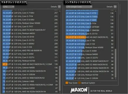 amd a9 9425 3.1 ггц цена: 1 тыс изображений найдено в Яндекс Картинках