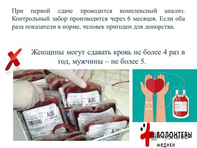 Исследование крови доноров. Абсолютные и относительные противопоказания к донорству. Противопоказания к донорству. Донорство требования. Противопоказания к сдаче крови.