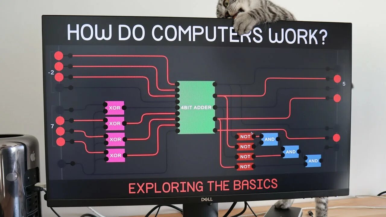 How do computers work. How computers work. логический or digital logical sim. digital logic sim xor. digital logic sim гайд.