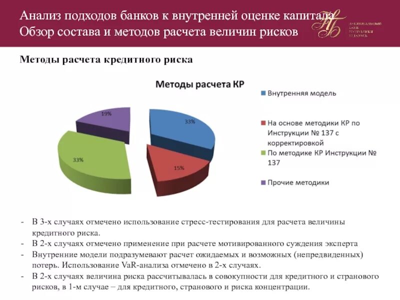 Оценки кредитного риска банка. Расчет кредитного риска. Показатели риска капитала это. Величина кредитного риска формула. Как рассчитать кредитный риск банка.