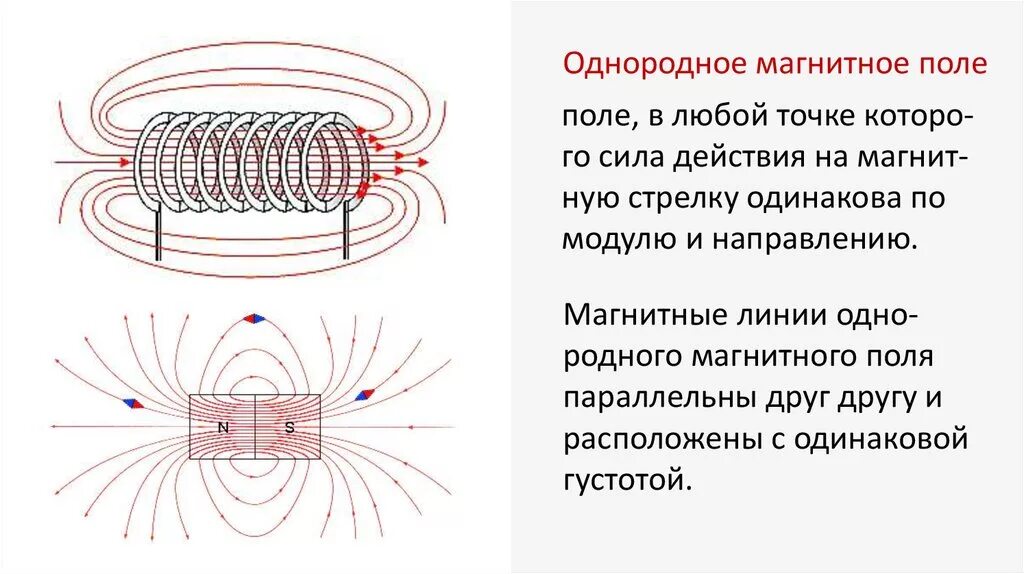 Однородные электрические и магнитные поля расположены