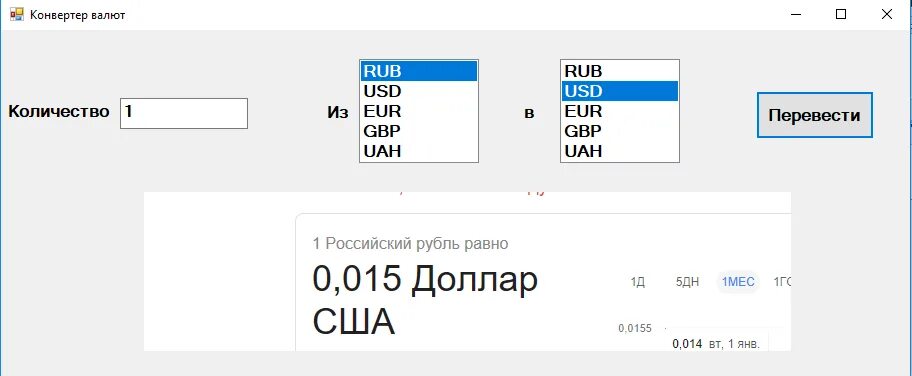 Конвертер валют на сегодня евро. Конвертер валют. Приложение с конвертом валюты. Конвертер валют картинки.