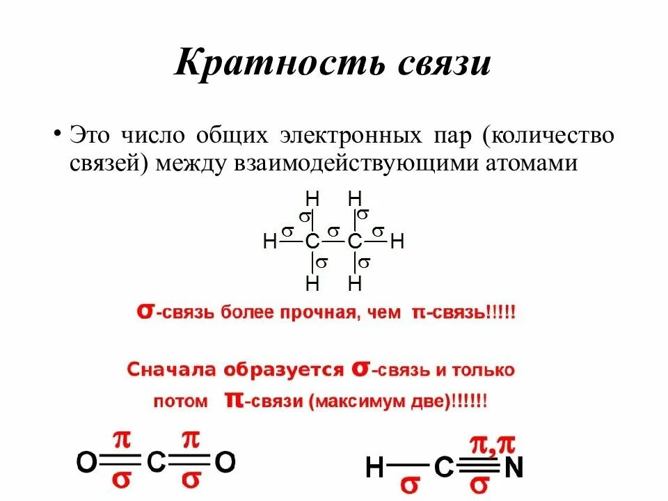Число показывающее число связей