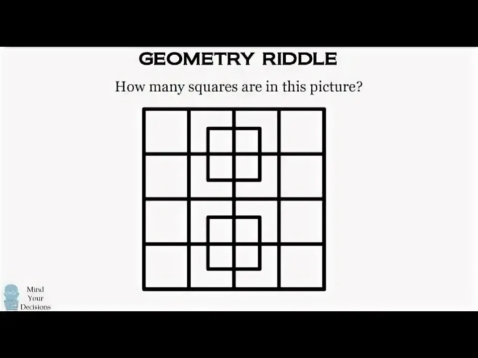 This in is a square. This in is a square