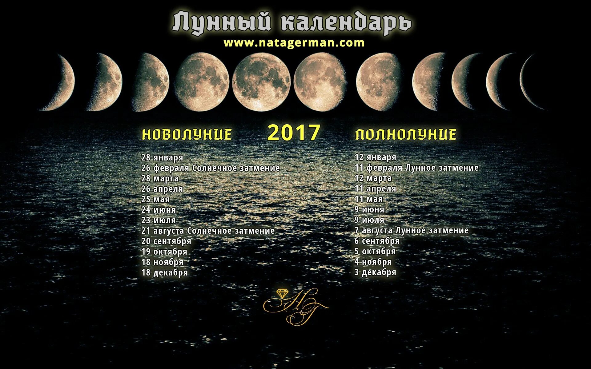 Фазы Луны. Календарь Луны. Лунный календарный год. Новолуние. Когда закончится новолуние