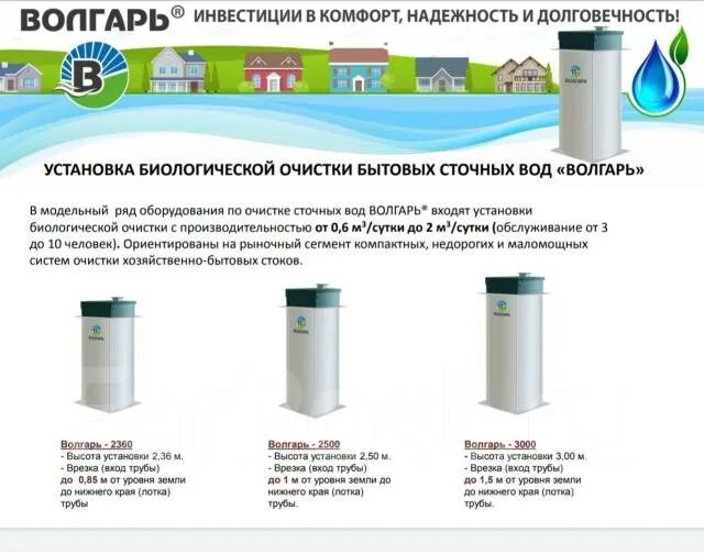 Что такое залповый сброс