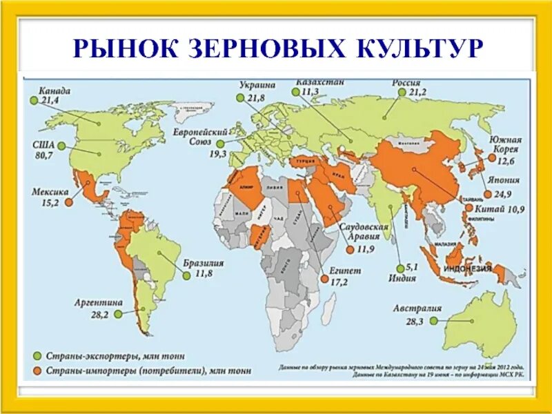 Рис главные страны. Сельскохозяйственные культуры на карте. Карта выращивания сельскохозяйственных культур в мире.