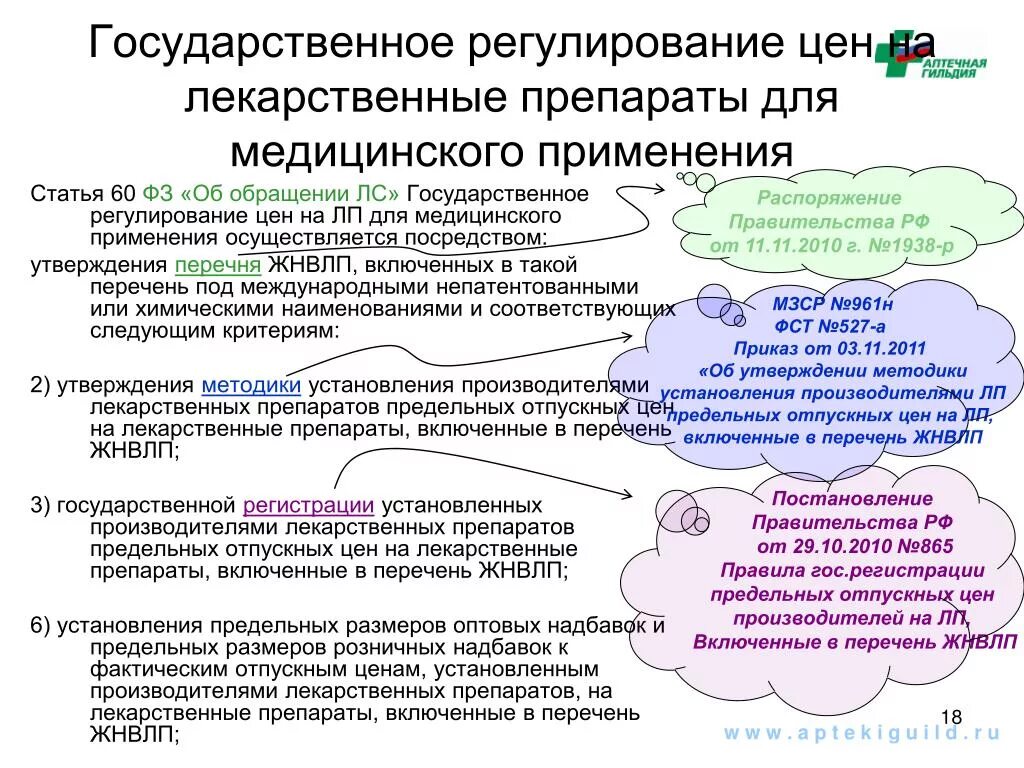 Кто устанавливает цены на товары и услуги. Государственное регулирование цен. Государственное регулирование цен на лс. Порядок регулирования цен на лекарственные средства. Ценообразование на лекарственные средства.