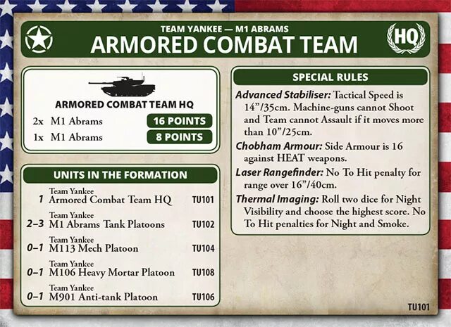 Cards unit. Team Yankee Unit Card. Team Yankee Wargame.