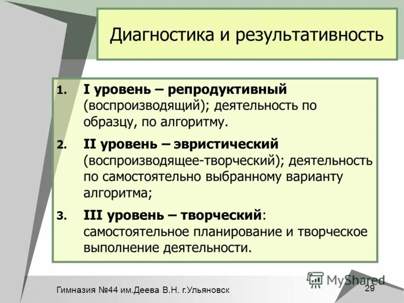 Репродуктивной активности