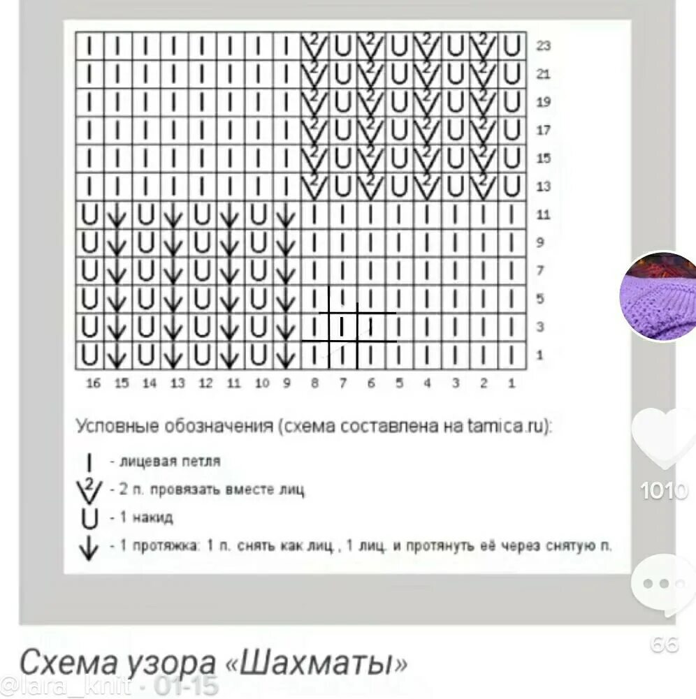 Шахматный узор схема. Шахматный узор спицами схема. Узор шахматы спицами схемы. Узор шахматы спицами. Схема шахматки спицами