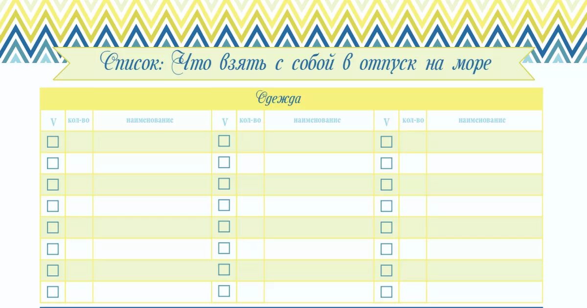 Чек лист вещей в поездку на море. Вещи в отпуск список. Что взять в отпуск список. Чек лист в отпуск на море.