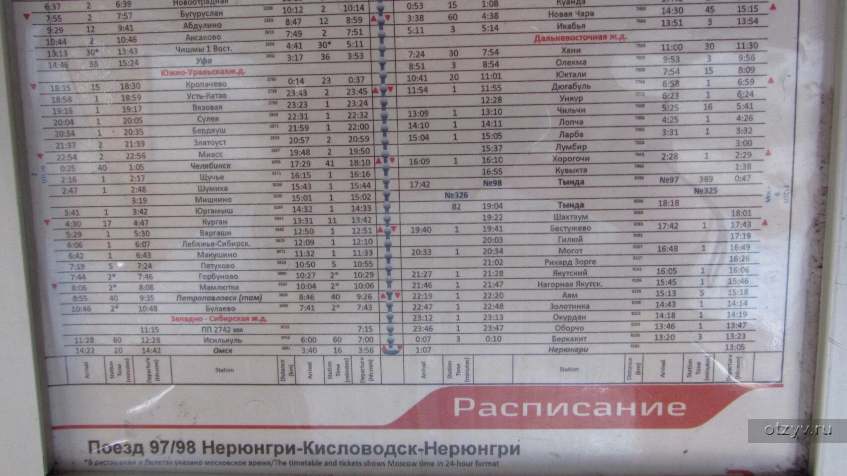 Поезд 567 маршрут следования. Расписание поезда 98. кисловодск тында поезд маршрут. прибытие поезда кисловодск тында.
