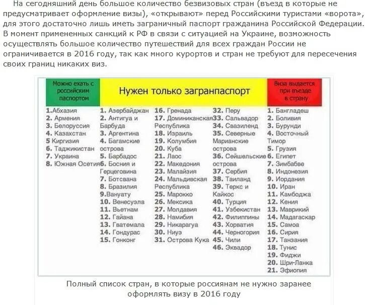 разрешенные страны для военнослужащих. перечень стран для выезда за границу. страны куда можно сотрудникам полиции. разрешенные страны для сотрудников мвд. список разрешенных стран для сотрудников мвд.