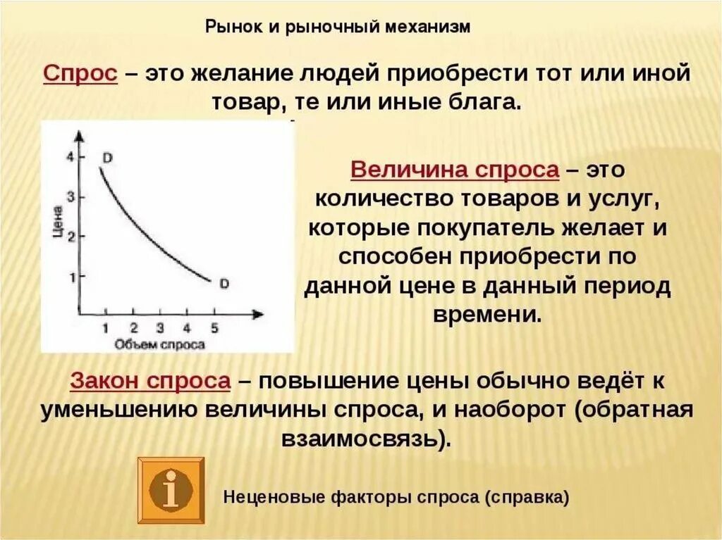 Спрос. Спрос и величина спроса. Спрос и величина спроса экономика. Спрос это в экономике.