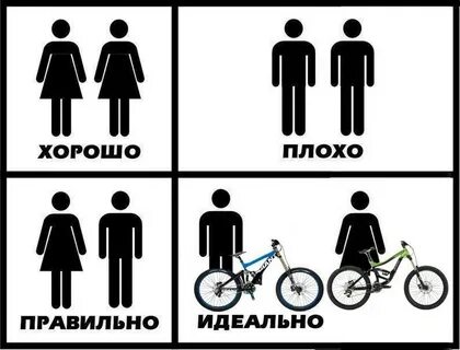 Худший поступок правильно