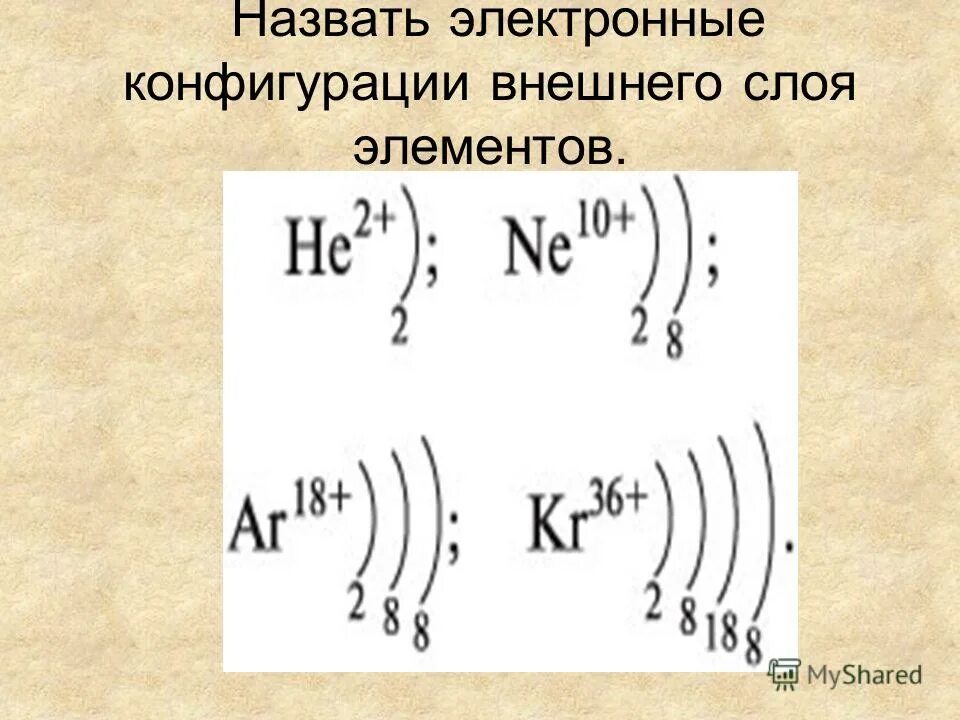 Число электронов на внешнем слое. Как определить число внешних электронов в атоме. Наружный электронный слой. Как определить сколько электронов на внешнем слое. Внешний энергетический слой.