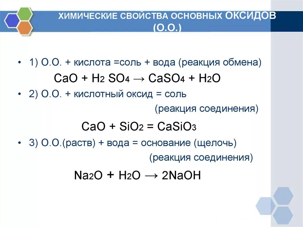 Соединение cao h2o. Основной оксид плюс кислота реакция. Основной оксид плюс кислота = соль и вода. Основной оксид плюс кислотный оксид равно соль плюс вода. Основный оксид + кислота = соль+h2o.