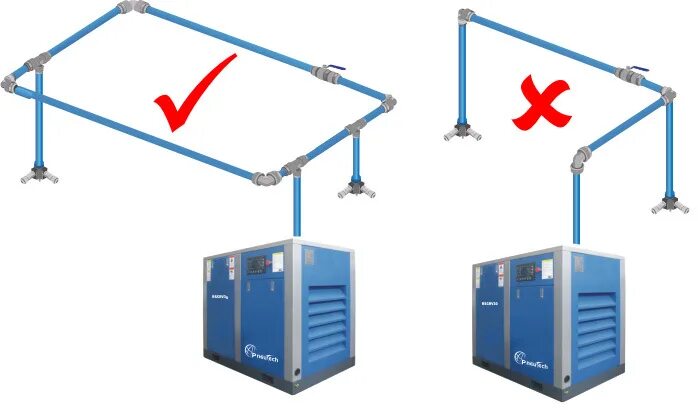 Магистраль подачи воздуха. Монтаж пневмолинии сжатого воздуха. Пневмомагистраль сжатого воздуха. Схема подключения компрессора к пневмолинии. Схема монтажа пневмолинии.