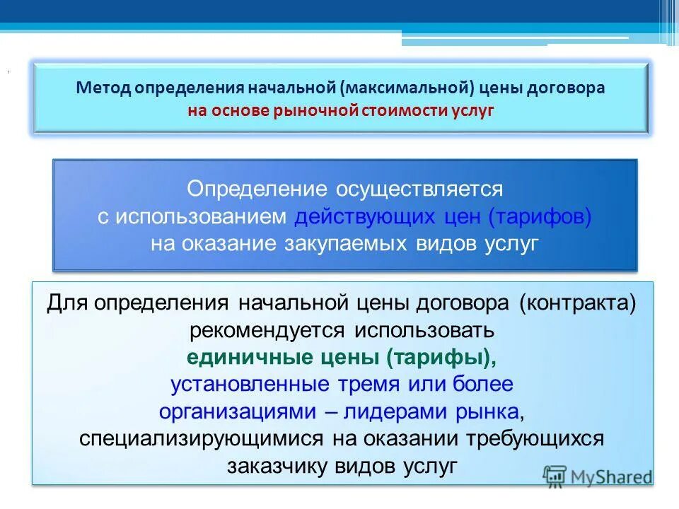 Методы определения начальной максимальной цены. Способ определения начальной максимальной цены. Тарифный метод определения НМЦК. Методы определения начальной максимальной цены контракта. Установление начальной максимальной цены контракта