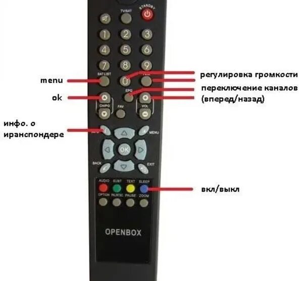 Почему не переключаются каналы